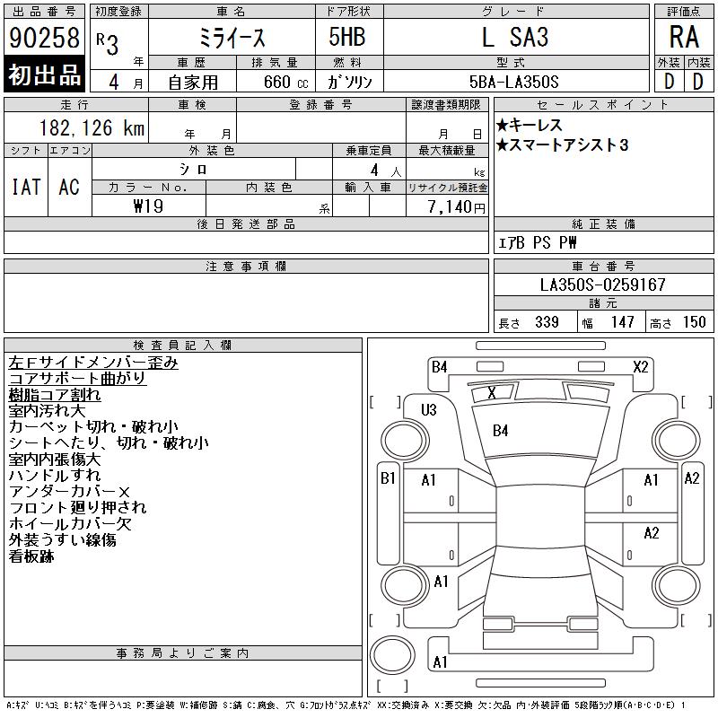 DAIHATSU MIRA E:S