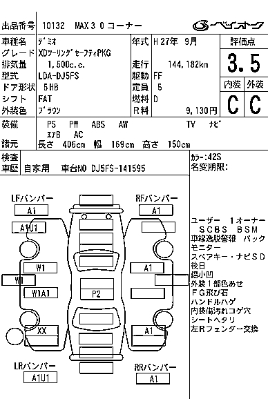 MAZDA DEMIO