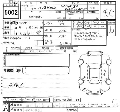 SUZUKI WAGON R