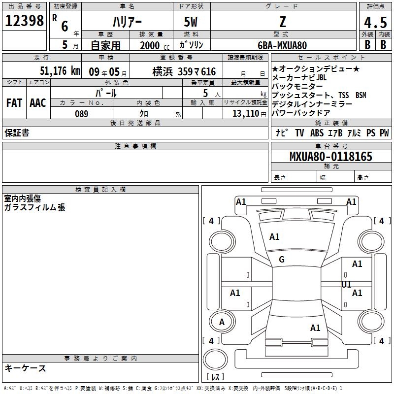 TOYOTA HARRIER