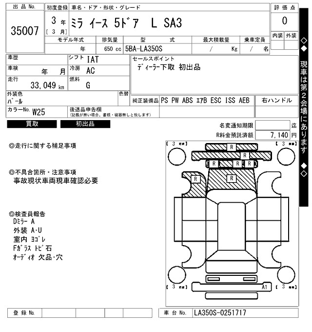 DAIHATSU MIRA E:S