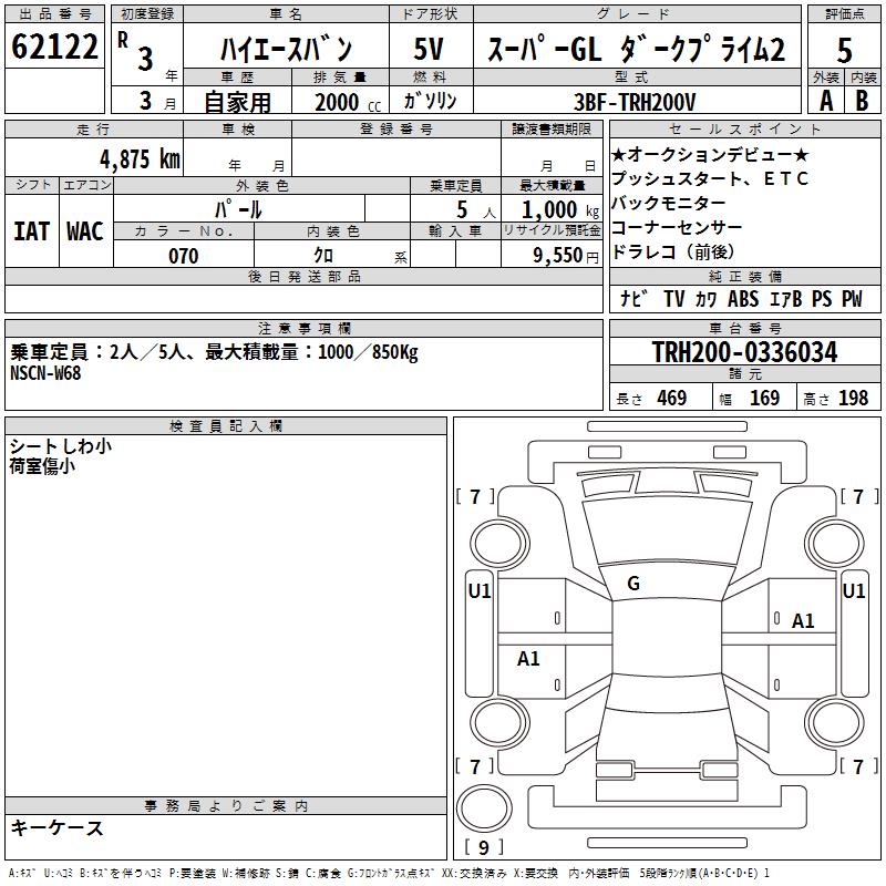TOYOTA REGIUS ACE
