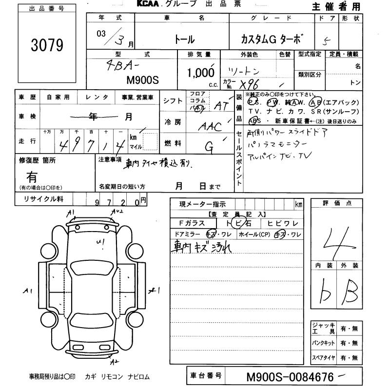 DAIHATSU THOR