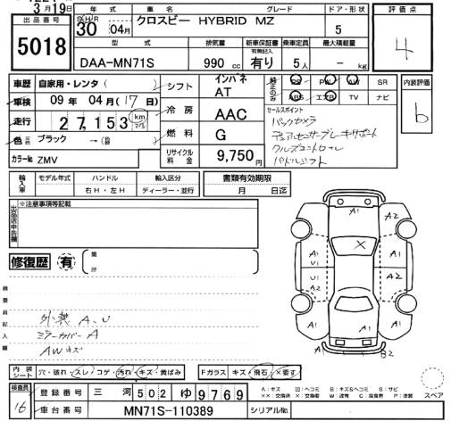 SUZUKI XBEE