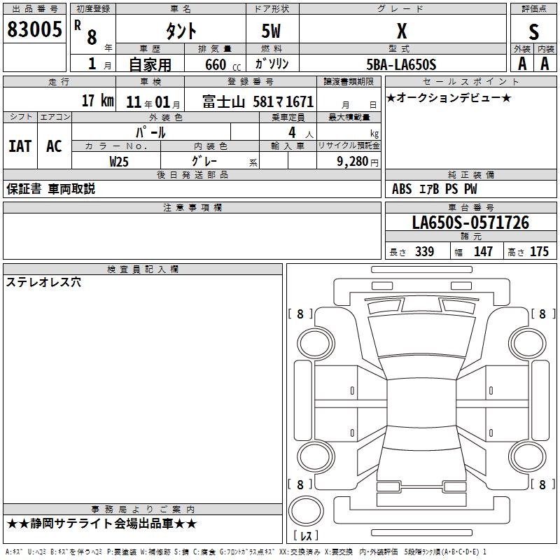 DAIHATSU TANTO