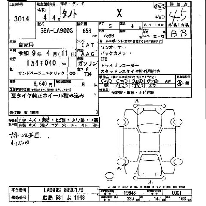 DAIHATSU TAFT