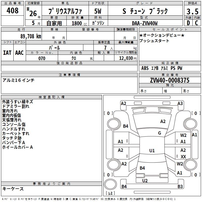 TOYOTA PRIUS ALPHA
