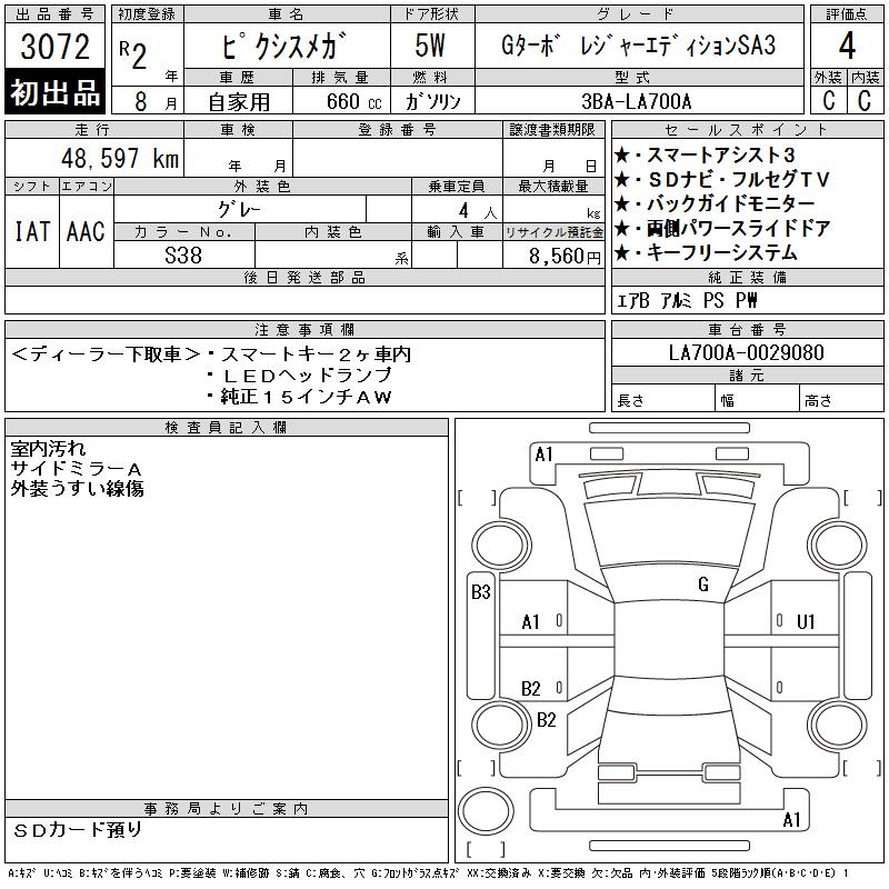 TOYOTA PIXIS MEGA