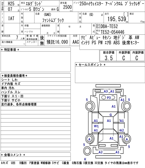 NISSAN ELGRAND