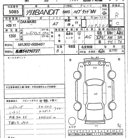 SUZUKI SOLIO