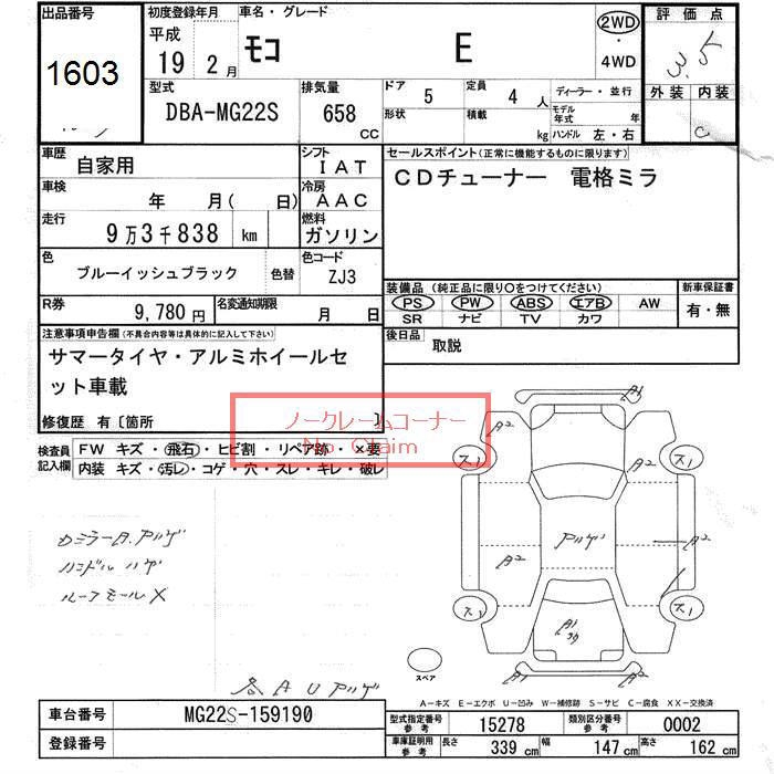 NISSAN MOCO