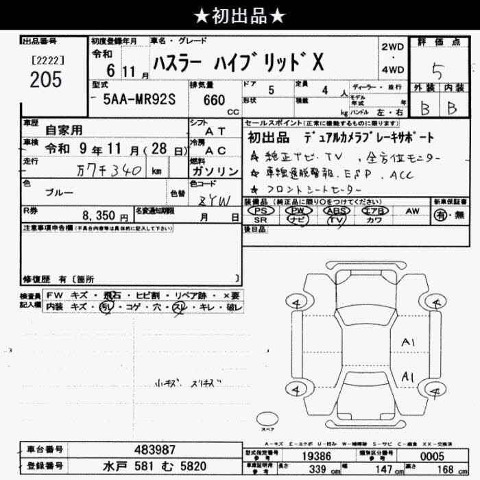 SUZUKI HUSTLER