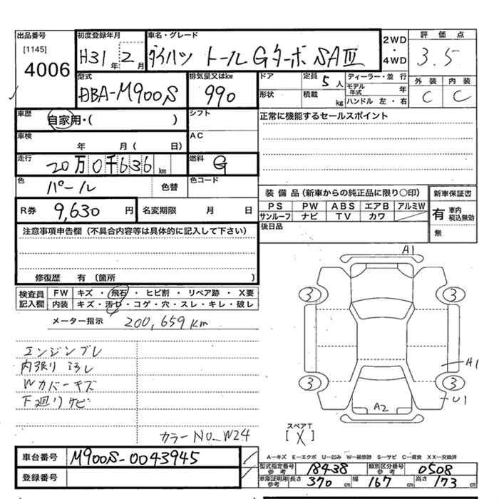 DAIHATSU THOR