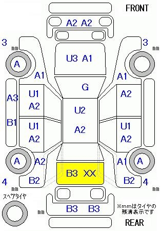 HONDA N-BOX+
