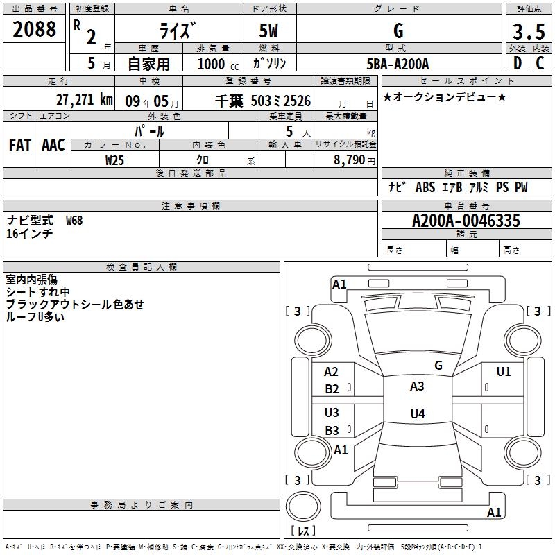 TOYOTA RAIZE