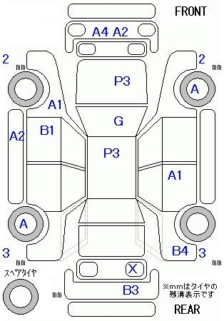 MAZDA PREMACY