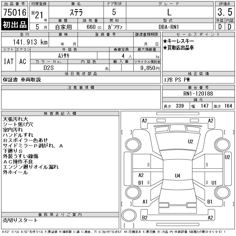 SUBARU STELLA