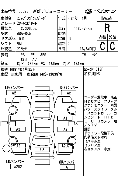 HONDA STEPWGN