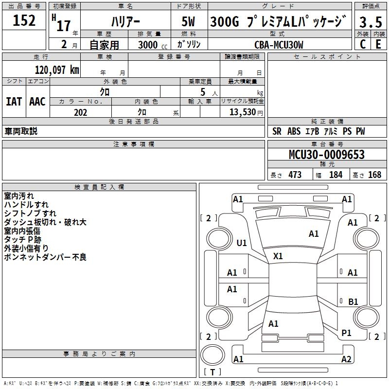 TOYOTA HARRIER