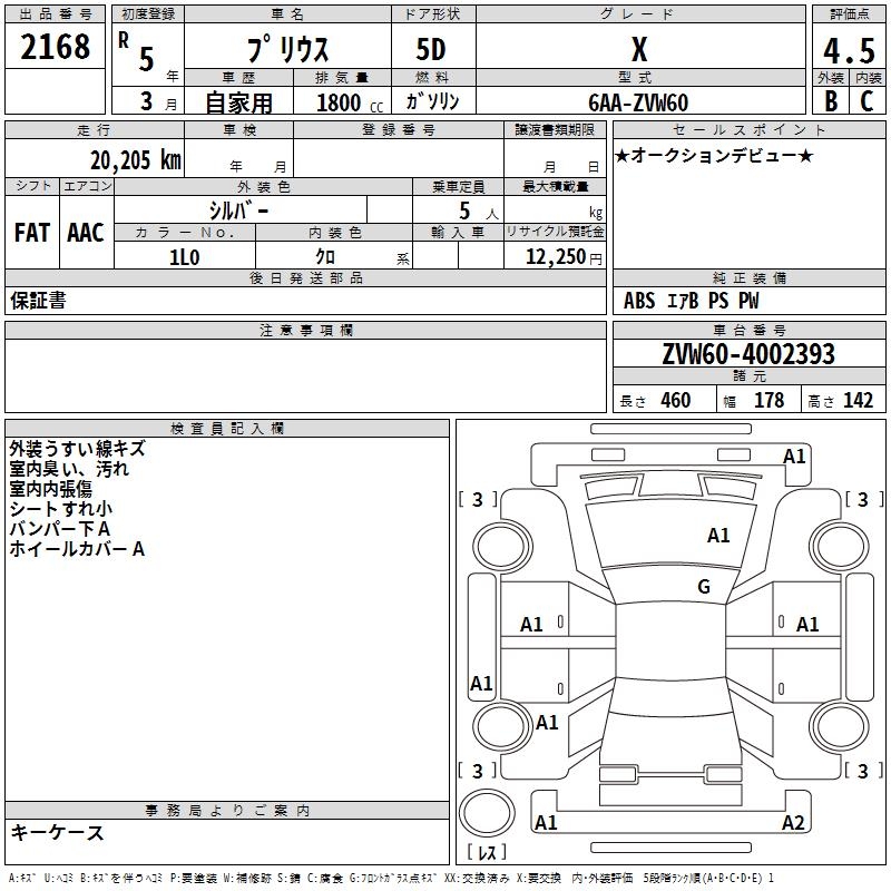 TOYOTA PRIUS