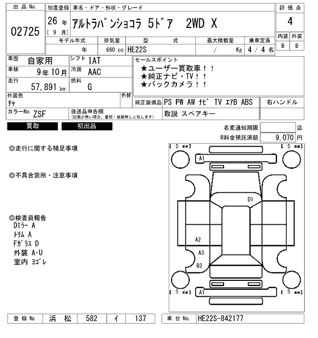SUZUKI ALTO LAPIN