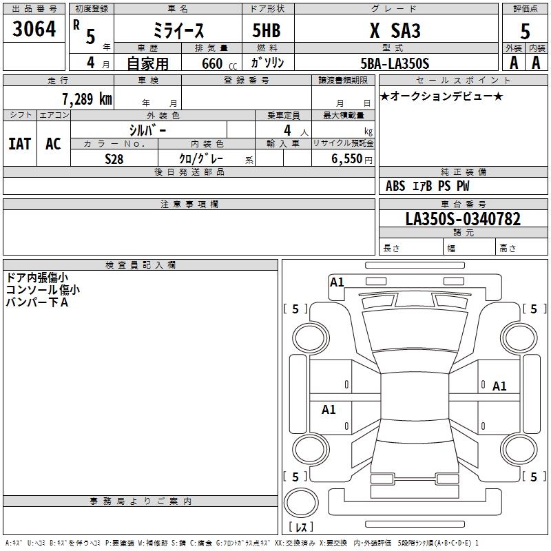 DAIHATSU MIRA E:S