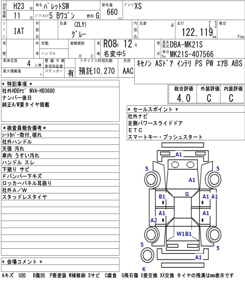 SUZUKI PALETTE