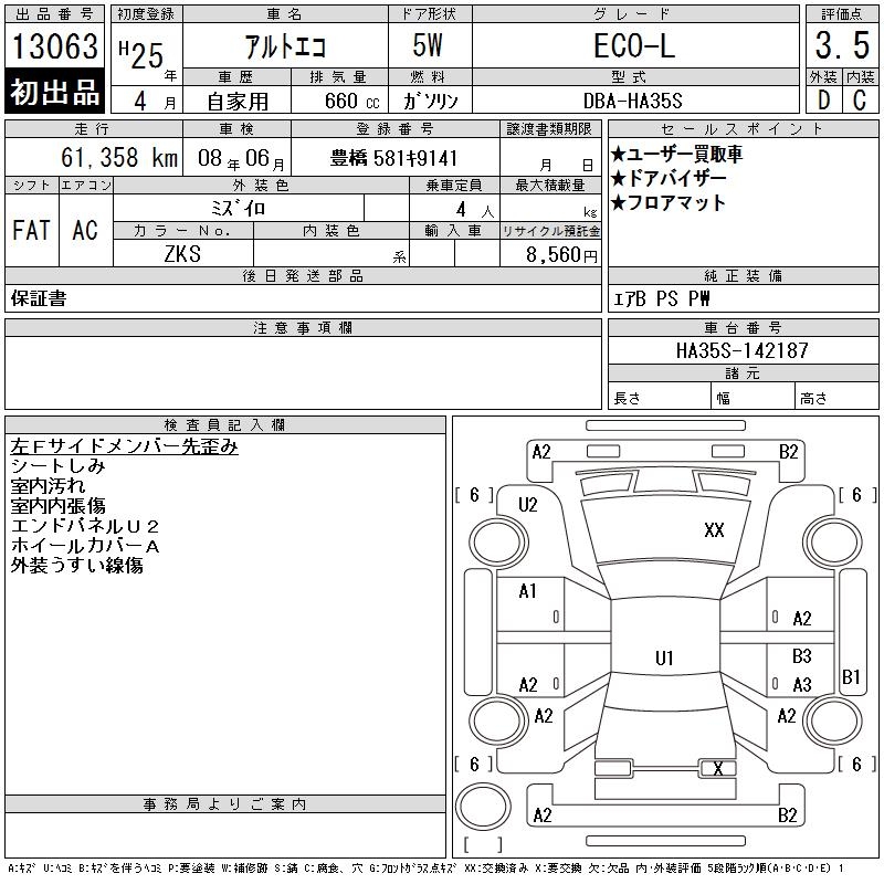 SUZUKI ALTO
