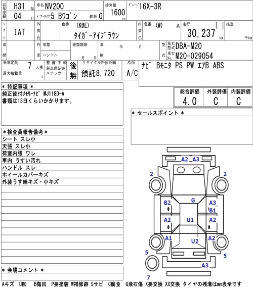 NISSAN NV200
