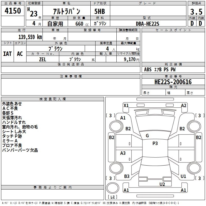 SUZUKI ALTO LAPIN