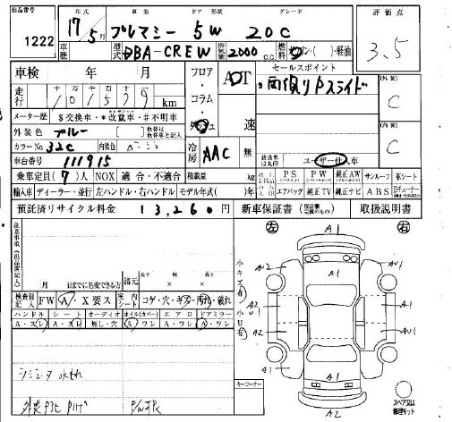MAZDA PREMACY