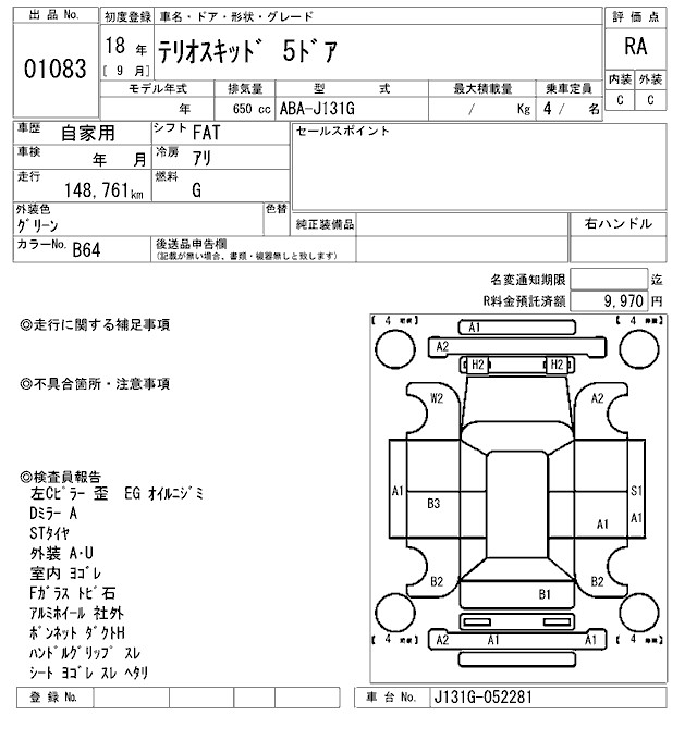 DAIHATSU TERIOS KID