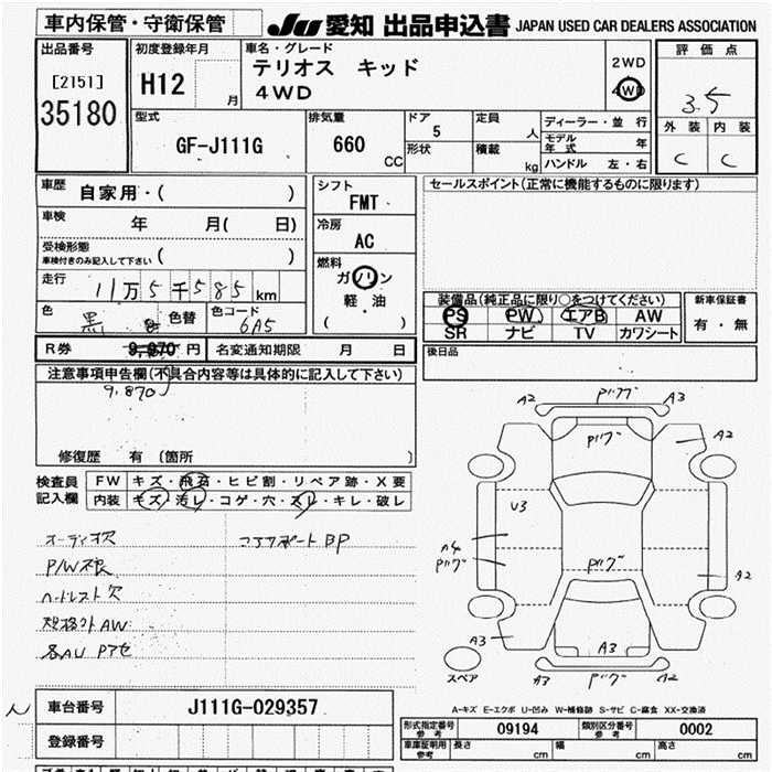 DAIHATSU TERIOS KID
