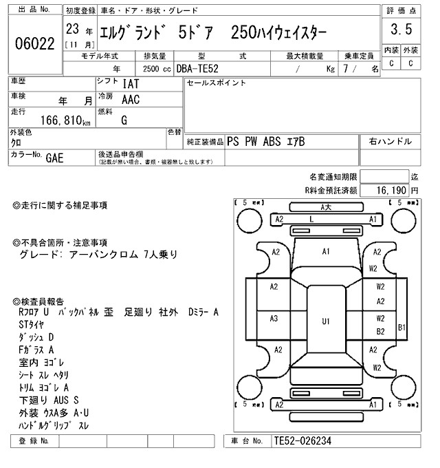 NISSAN ELGRAND