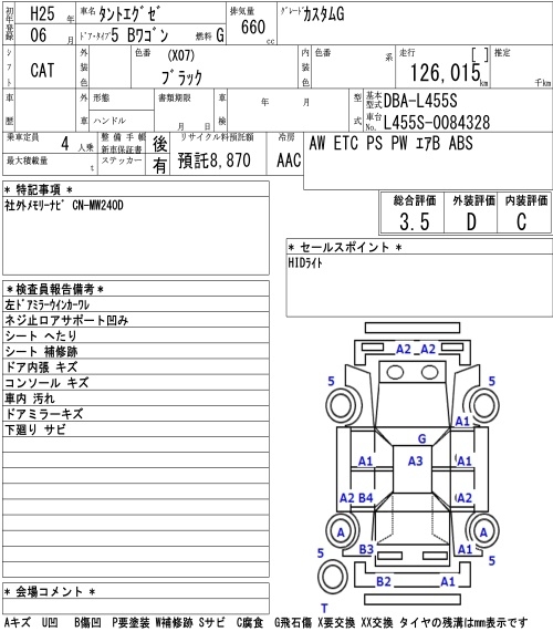 DAIHATSU TANTO EXE
