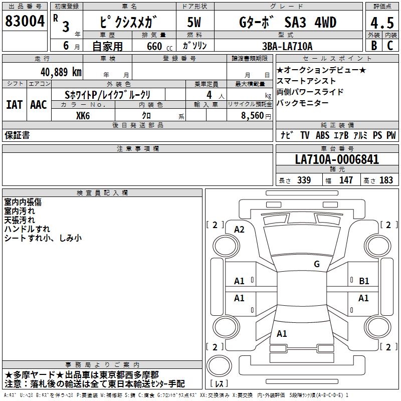 TOYOTA PIXIS MEGA