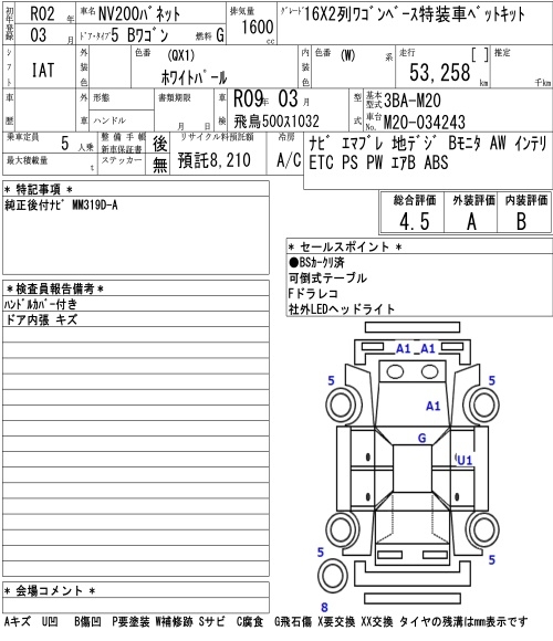 NISSAN NV200