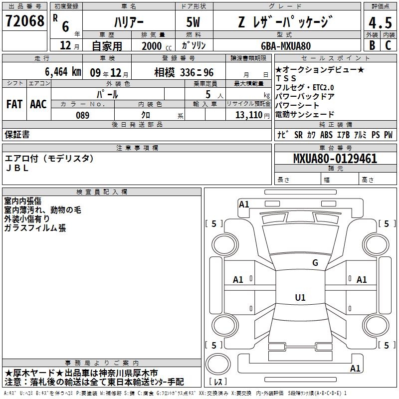 TOYOTA HARRIER