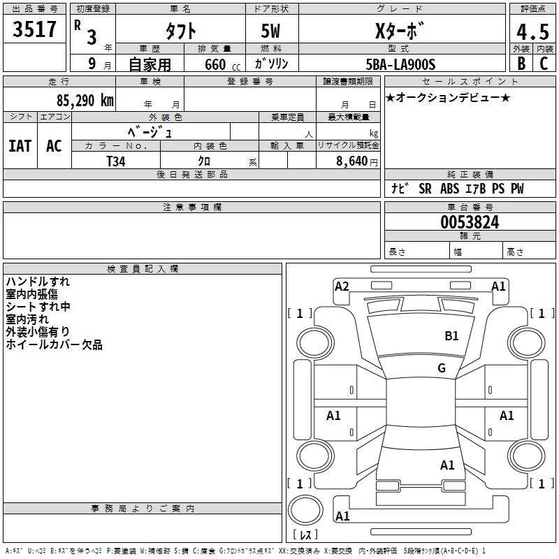 DAIHATSU TAFT