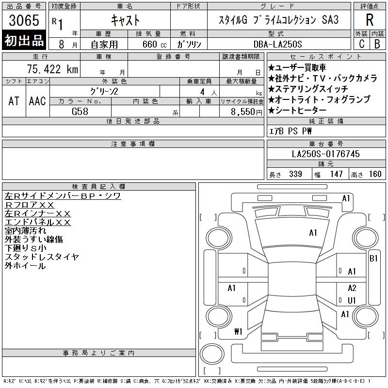 DAIHATSU CAST
