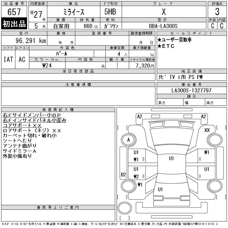 DAIHATSU MIRA E:S