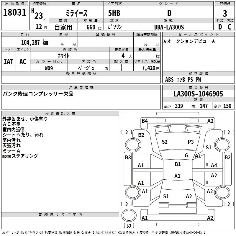 DAIHATSU MIRA E:S