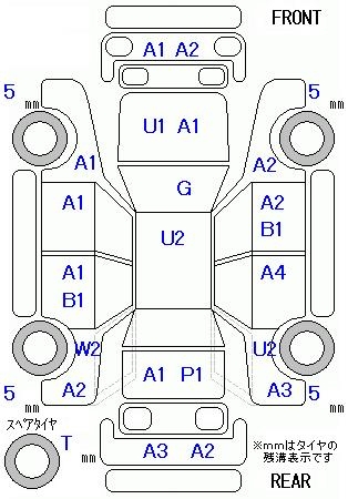 NISSAN CUBE CUBIC