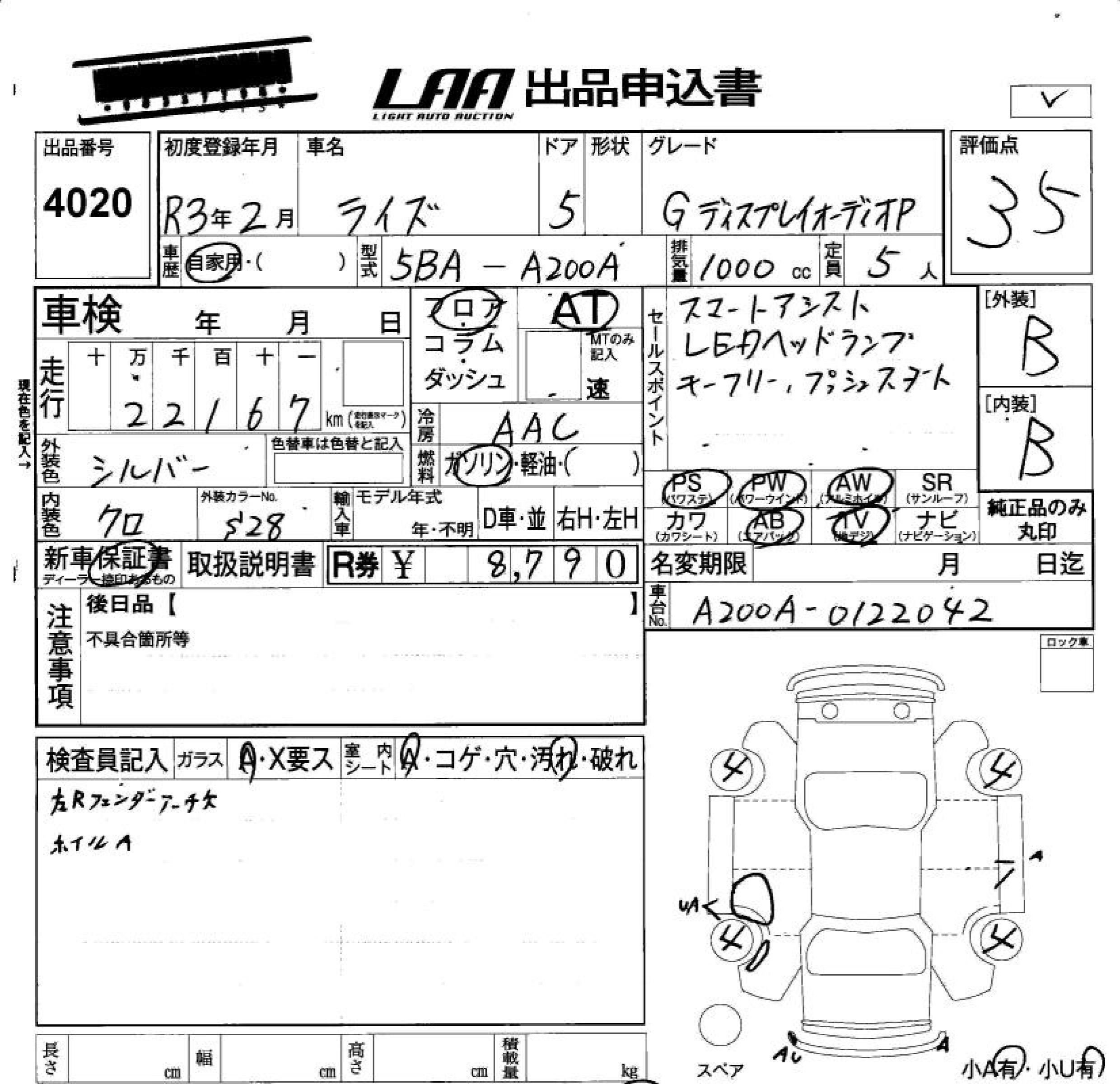 TOYOTA RAIZE