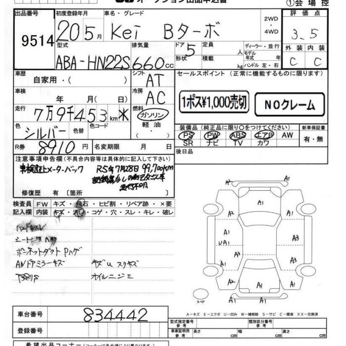 SUZUKI KEI