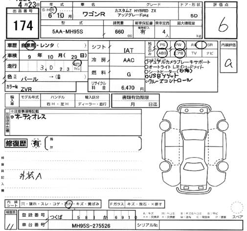 SUZUKI WAGON R