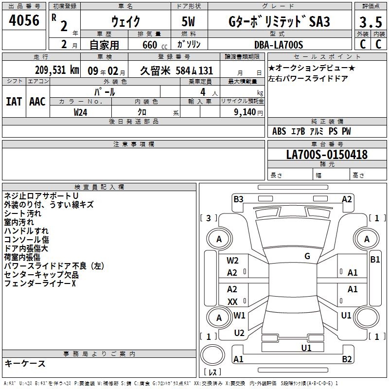 DAIHATSU WAKE