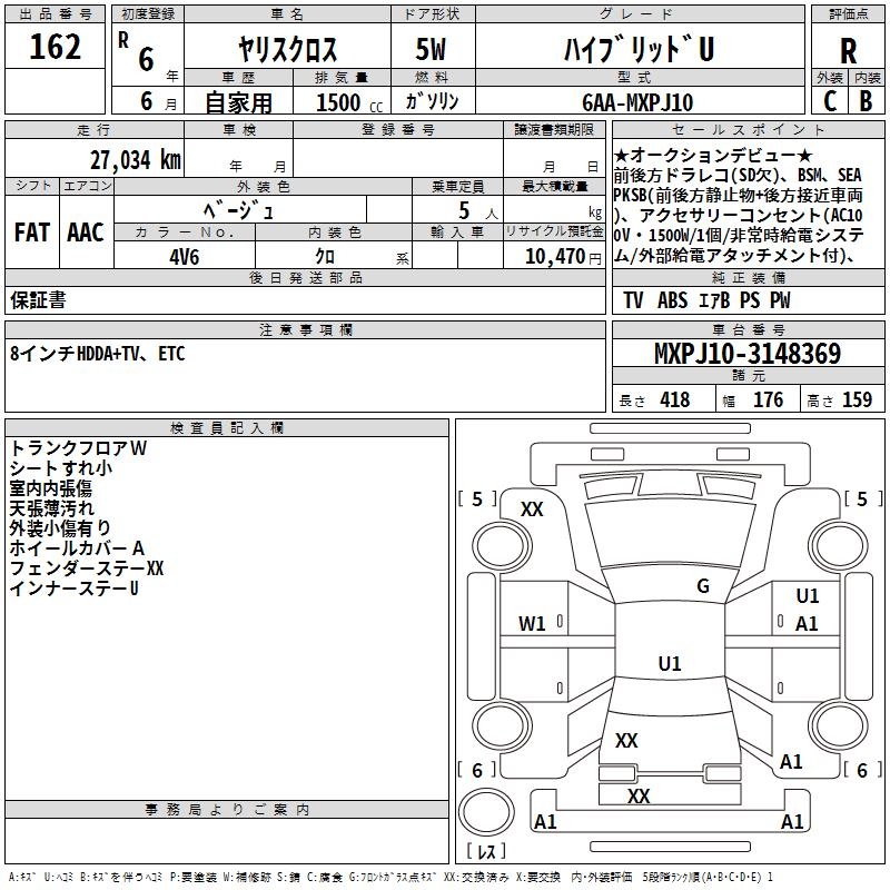 TOYOTA YARIS CROSS