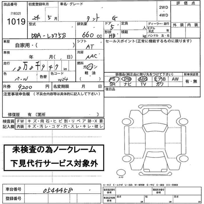 DAIHATSU TANTO