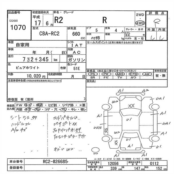 SUBARU R2